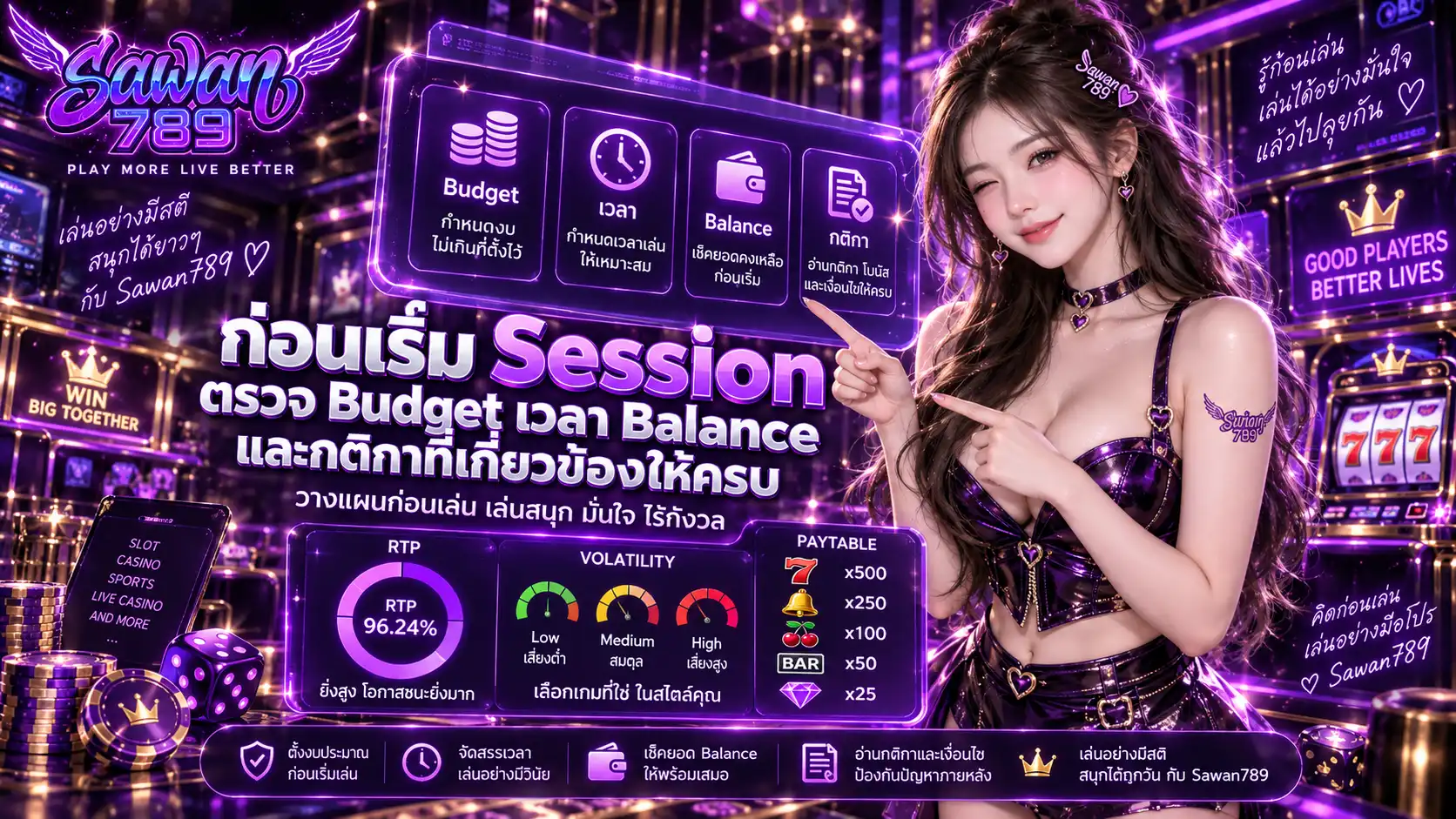 ก่อนเริ่ม Session ตรวจ Budget เวลา Balance และกติกาที่เกี่ยวข้องให้ครบ