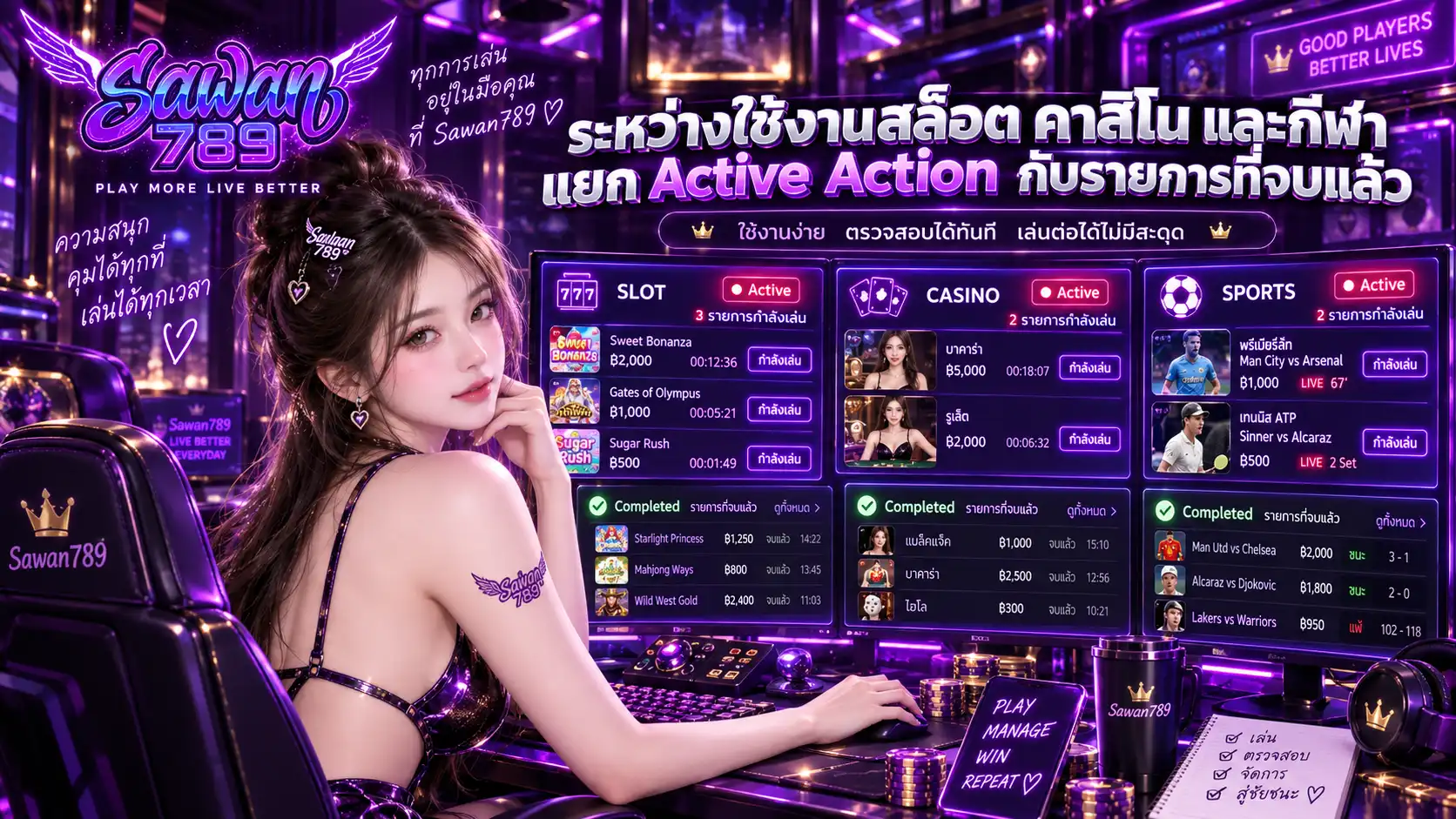 sawan789 ระหว่างใช้งานสล็อต คาสิโน และกีฬา แยก Active Action กับรายการที่จบแล้ว